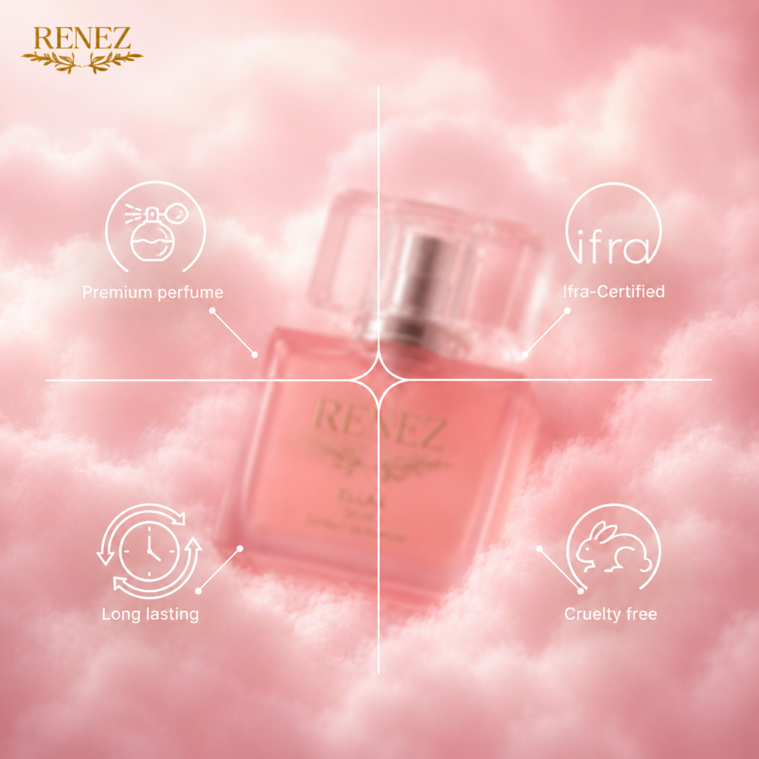 Renez Ellaa Extrait de Parfum - 30ml