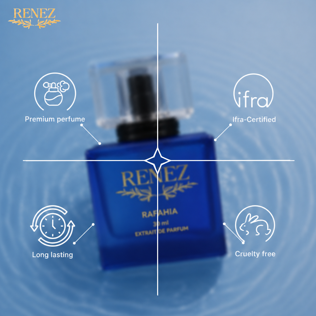 Rafahia Extrait De Parfum - 30ml